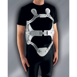 Νάρθηκας Κορμού 4 σημείων